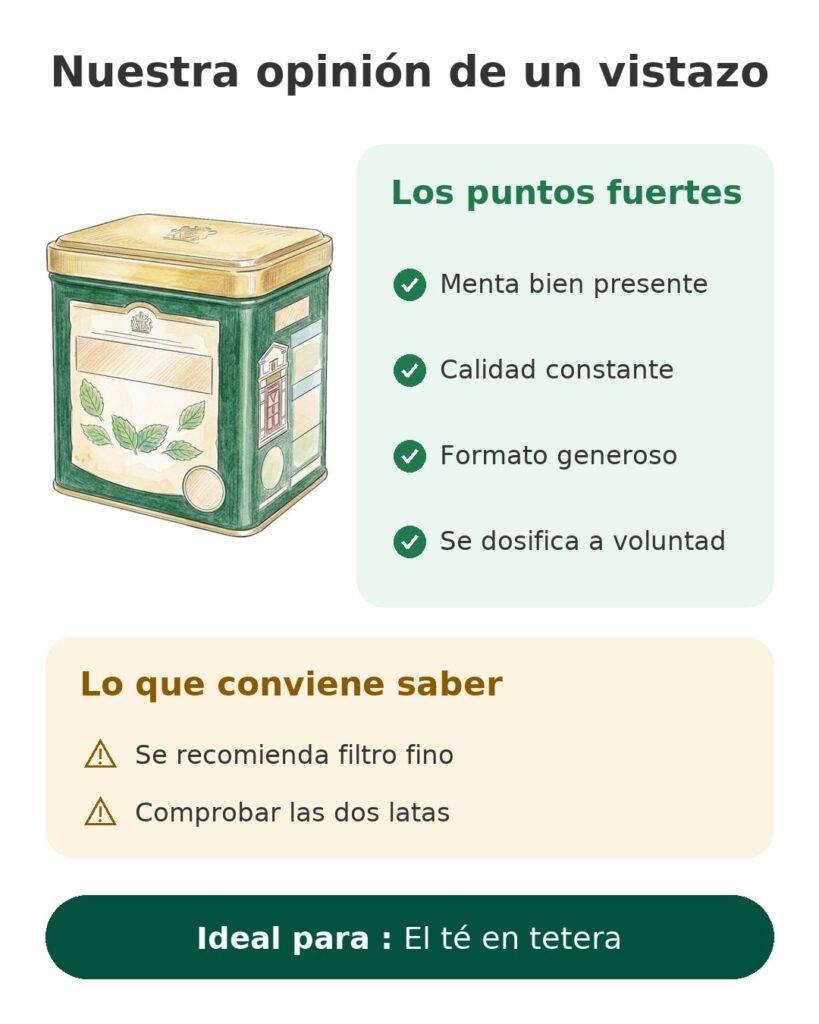 Nuestra opinión de un vistazo: El té en tetera