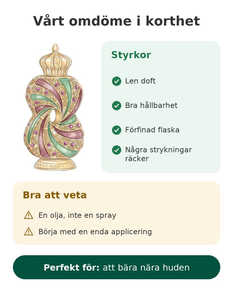 Vårt omdöme i korthet om parfymoljan Al Haramain Tanasuk i förfinad guldfärgad flaska