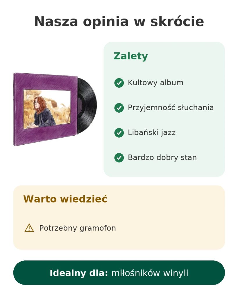 Nasza opinia w skrócie o płycie winylowej Kifak Inta Fairuz