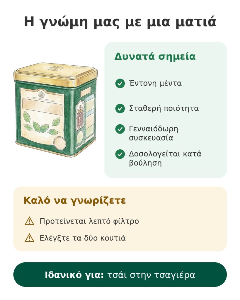 Η γνώμη μας με μια ματιά για πράσινο τσάι με μέντα Twinings σε κουτί