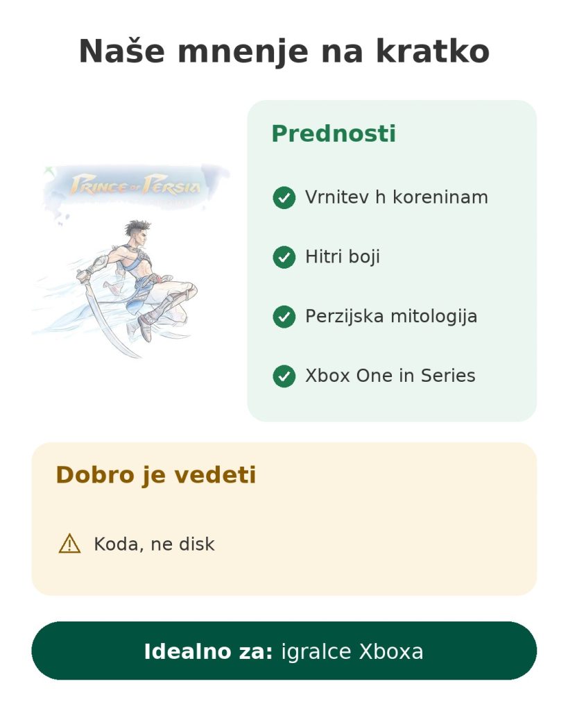 Naše mnenje na kratko o igro Prince of Persia The Lost Crown za Xbox