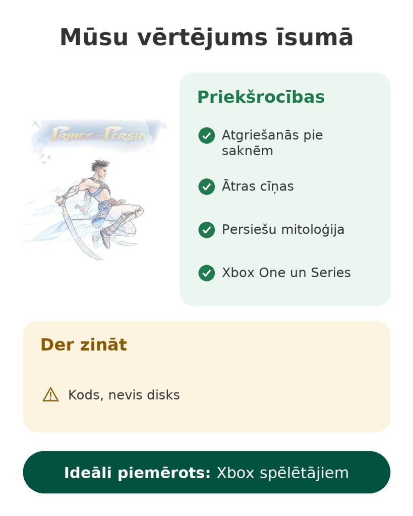 Mūsu vērtējums īsumā par spēli Prince of Persia The Lost Crown Xbox konsolēm