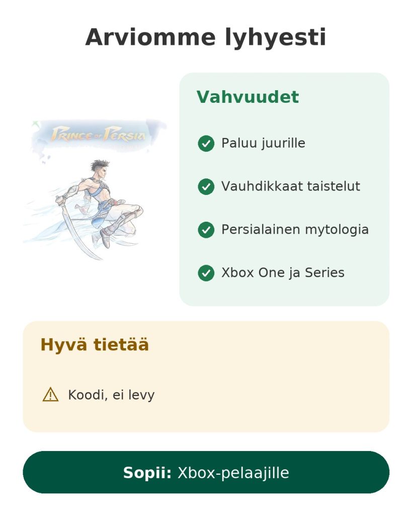 Arviomme lyhyesti: Prince of Persia The Lost Crown -peli Xboxille