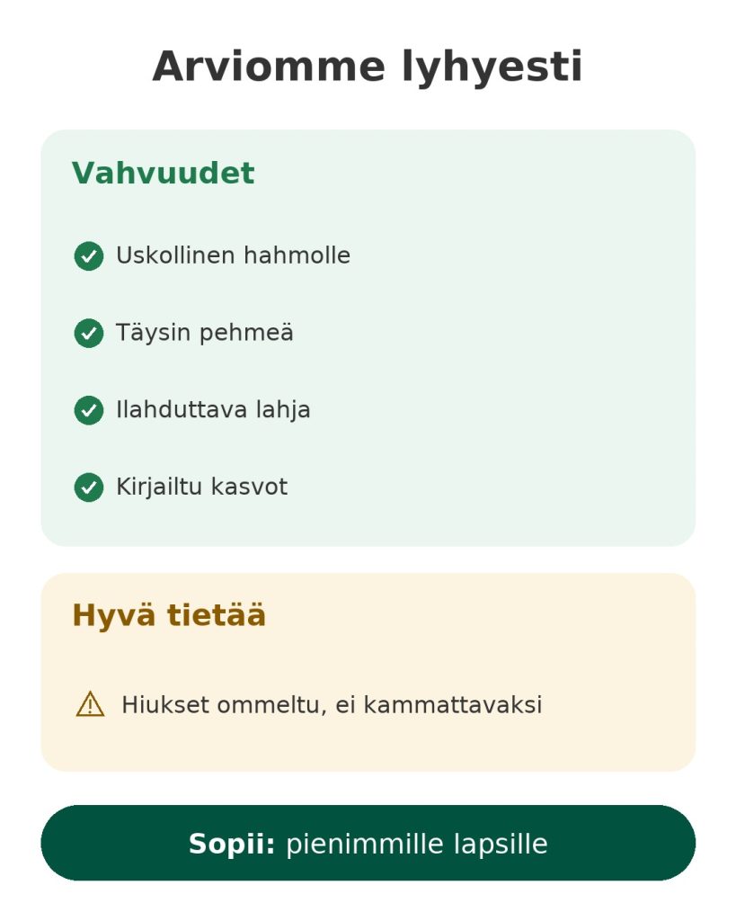 Arviomme lyhyesti: Prinsessa Jasmine -pehmonukke – vahvuudet, tiedettävää ja kohderyhmä