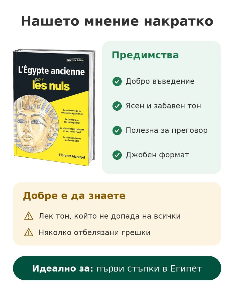 Нашето мнение накратко за ръководството Древен Египет за начинаещи на Florence Maruéjol