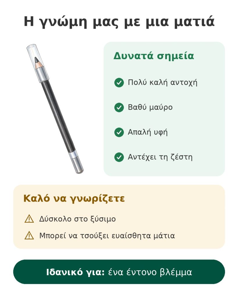 Η γνώμη μας με μια ματιά για το Scandaleyes Khol Waterproof της Rimmel, ένα αδιάβροχο μολύβι με βαθύ μαύρο