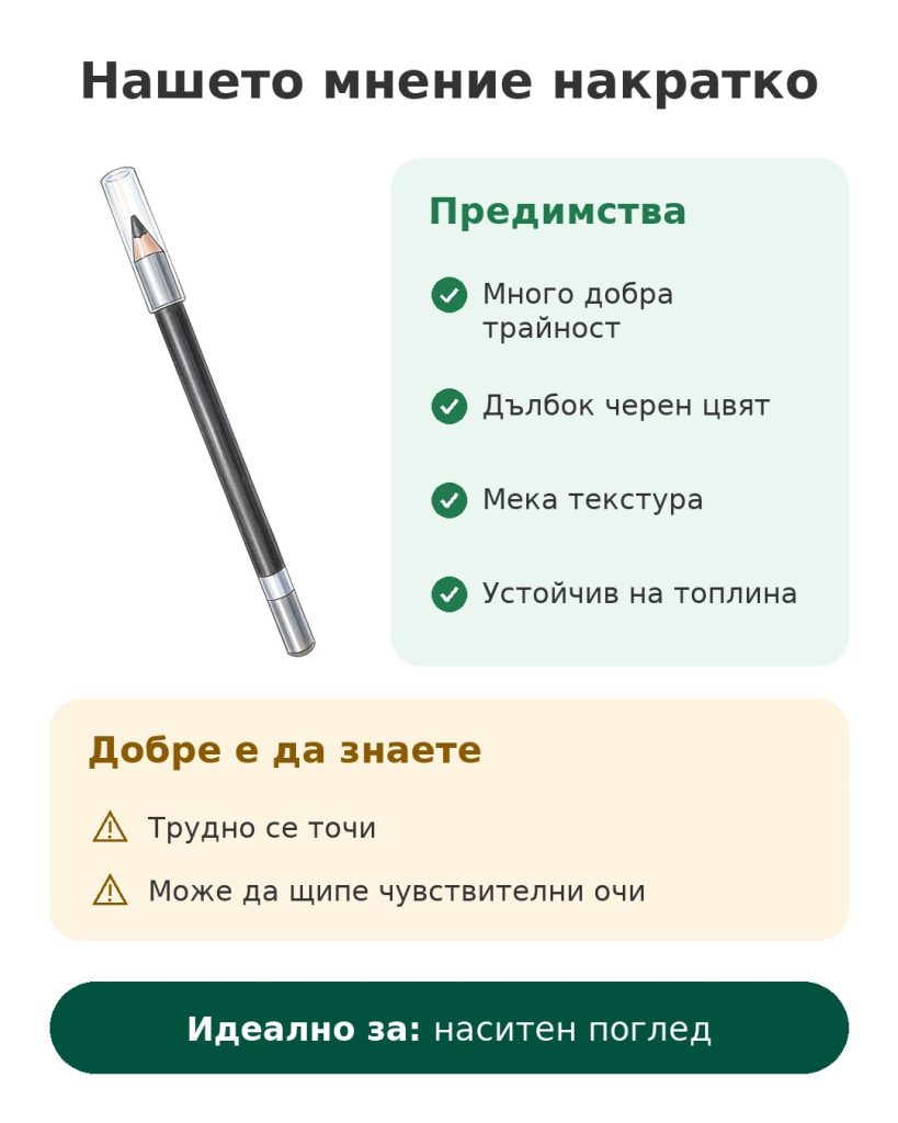 Водоустойчив кохл Scandaleyes на Rimmel Нашето мнение накратко за водоустойчивия молив Scandaleyes Khol Waterproof на Rimmel с дълбок черен цвят