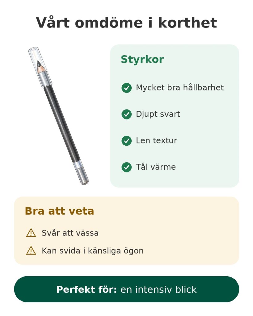 Vårt omdöme i korthet om Rimmel Scandaleyes Khol Waterproof, en djupsvart och långvarig kajalpenna