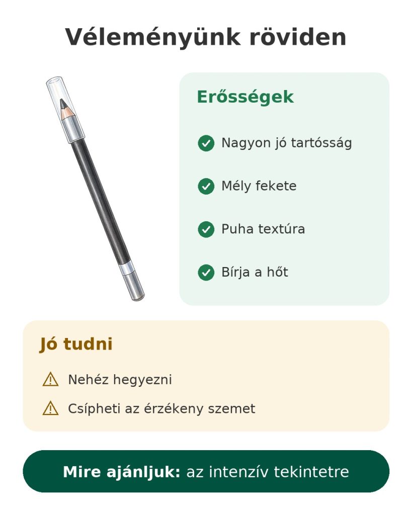 Véleményünk röviden: Rimmel Scandaleyes Khol Waterproof szemceruza mély fekete színnel és jó tartóssággal