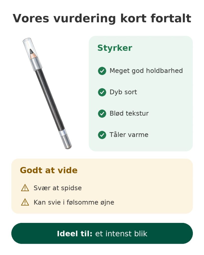 Vandfast kohl Scandaleyes fra Rimmel Vores vurdering kort fortalt af Rimmel Scandaleyes Khol Waterproof, en vandfast kajalblyant i dyb sort