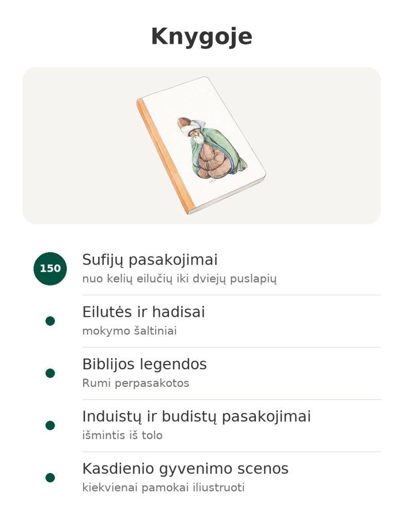 Knygoje – Rumi sufijų pasakojimų knyga : Sufijų pasakojimai; Eilutės ir hadisai; Biblijos legendos
