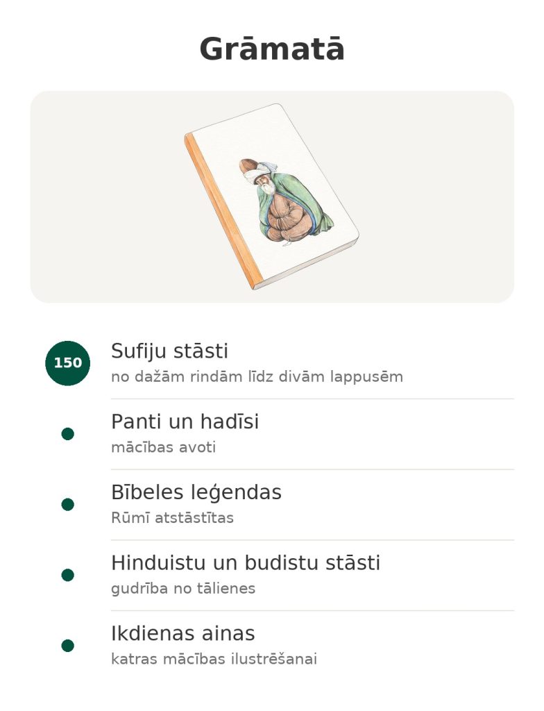 Grāmatā – Rūmī sufiju stāstu grāmata : Sufiju stāsti; Panti un hadīsi; Bībeles leģendas