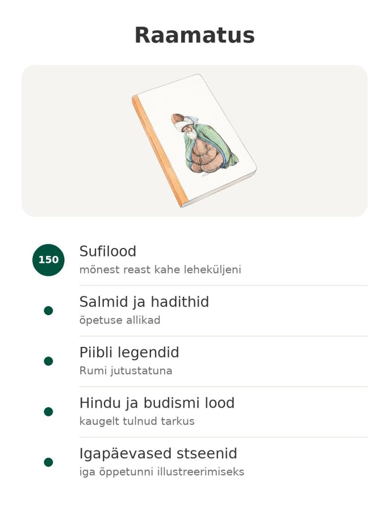 Raamatus – Rumi sufilugude raamat : Sufilood; Salmid ja hadithid; Piibli legendid