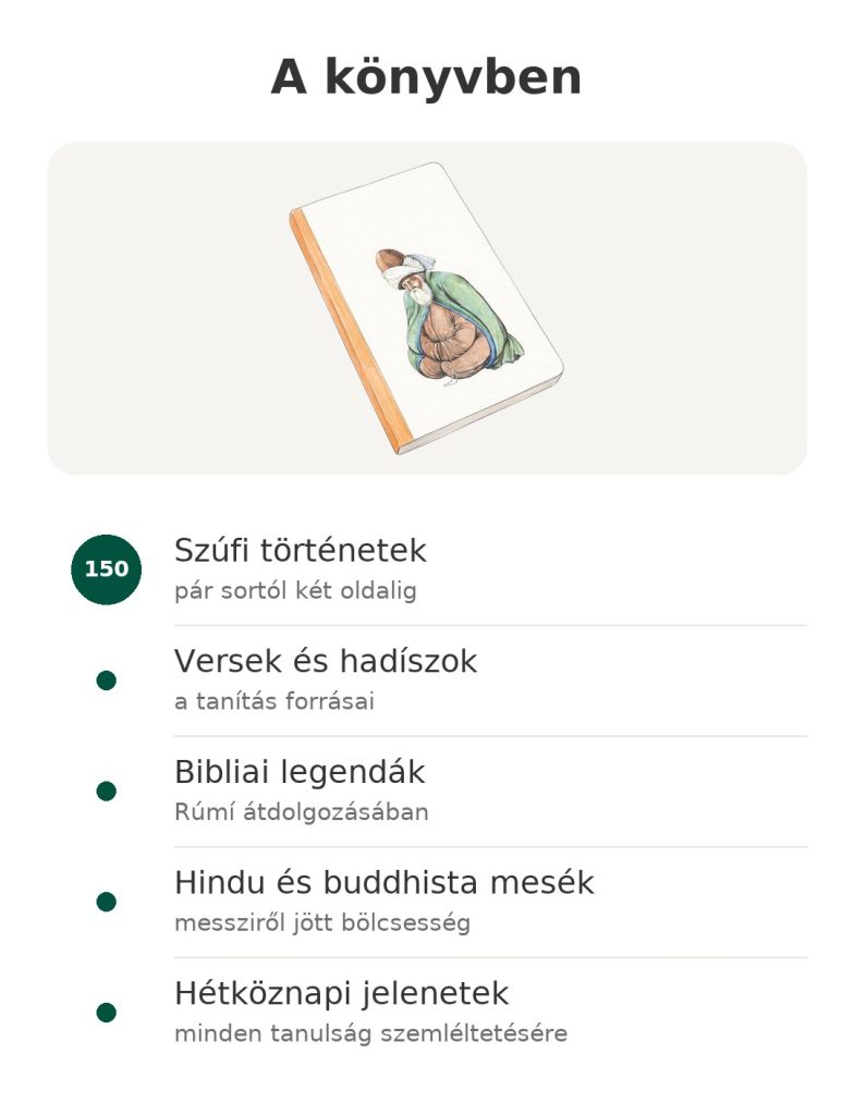 A könyvben – Rúmí szúfi történeteinek könyve : Szúfi történetek; Versek és hadíszok; Bibliai legendák