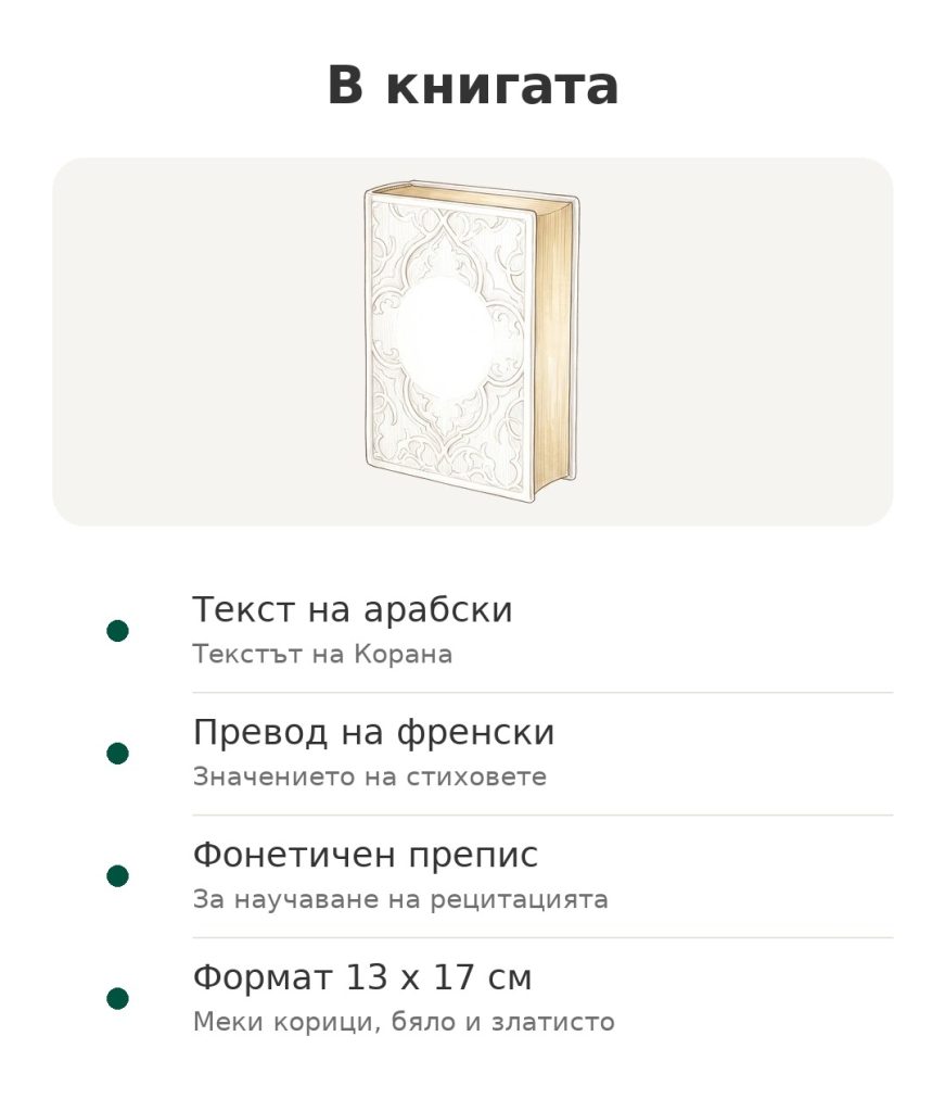 В книгата: Коран Albouraq с арабски текст, превод на френски и фонетичен препис, формат 13 x 17 см