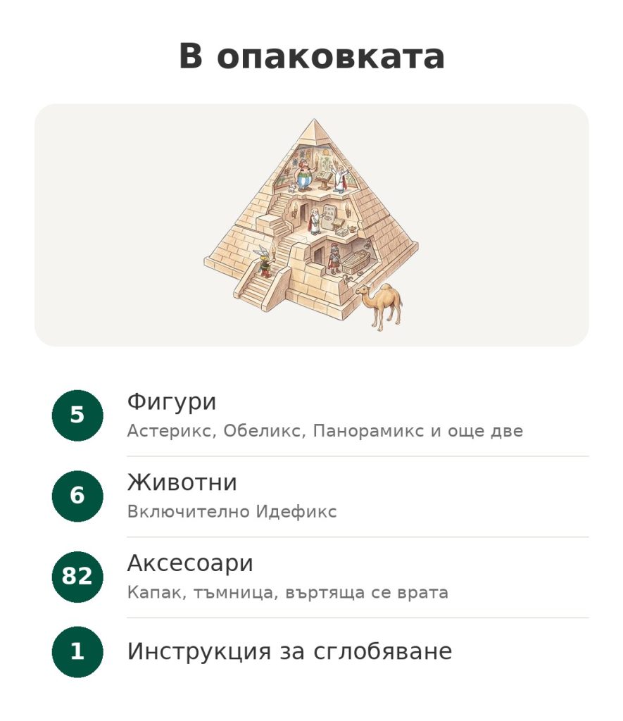 В опаковката: Playmobil Астерикс с пирамида, 5 фигури, 6 животни, 82 аксесоара и инструкция за сглобяване