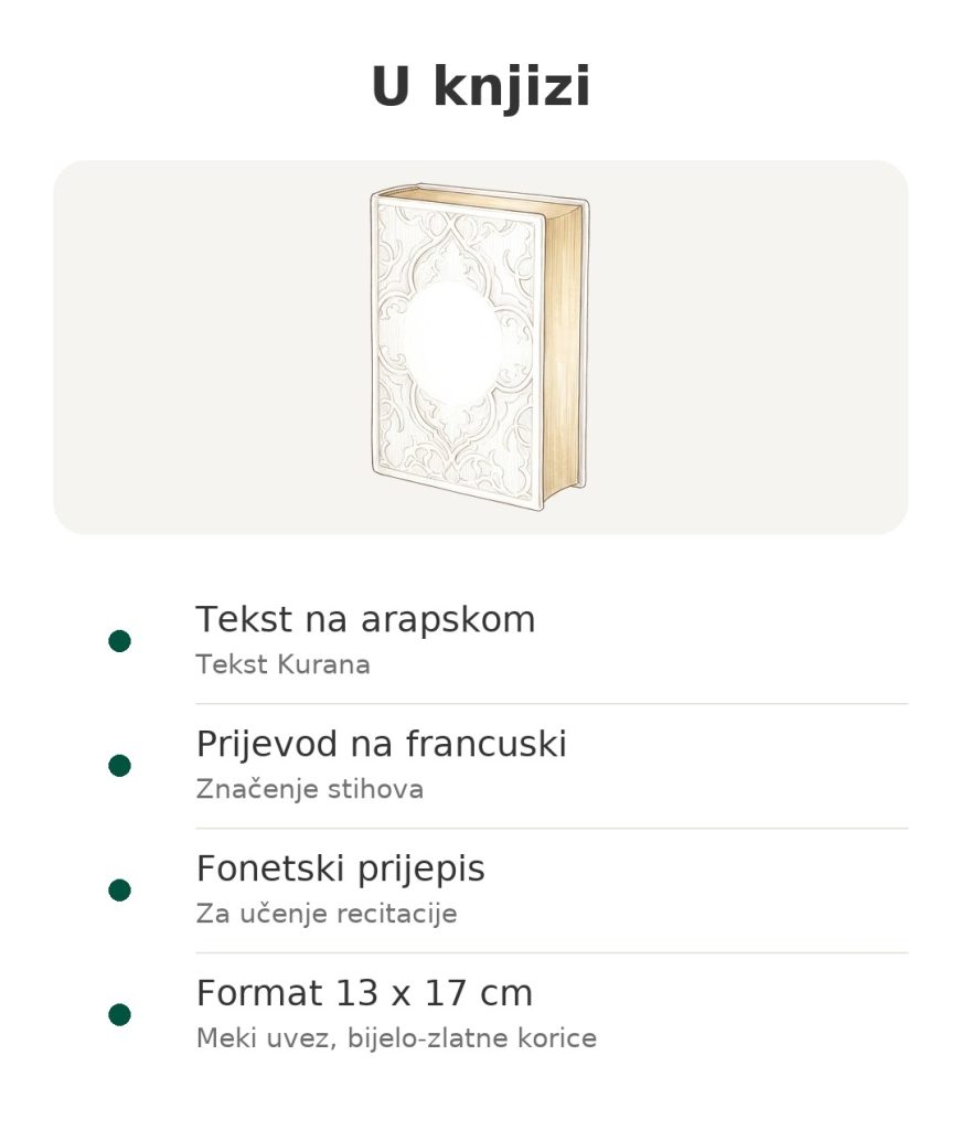 U knjizi: Kuran Albouraq s arapskim tekstom, prijevodom na francuski i fonetskim prijepisom, format 13 x 17 cm, bijelo-zlatne korice