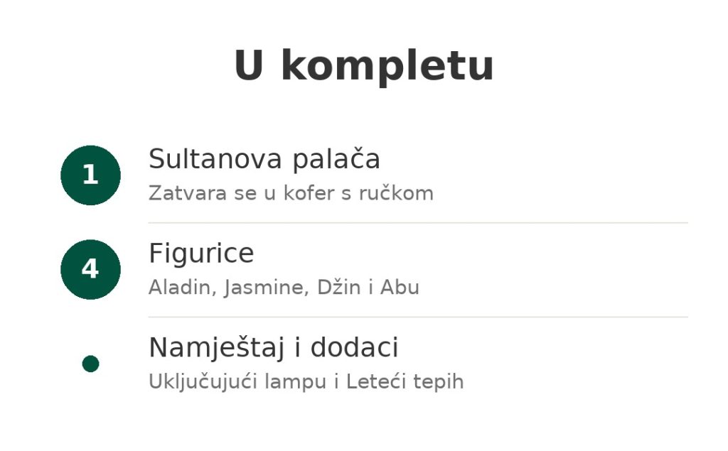 U kompletu: Sultanova palača koja se zatvara u kofer, četiri figurice Aladina i Jasmine, namještaj i dodaci