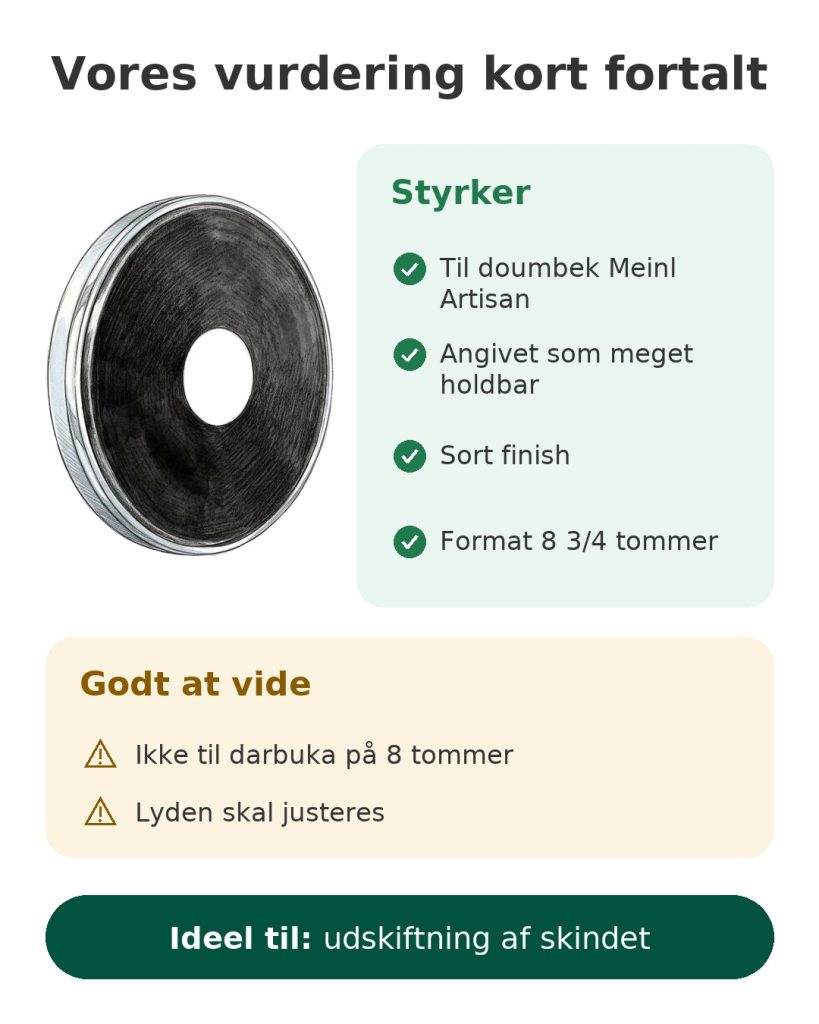 Vores vurdering kort fortalt af skindet Meinl Artisan til doumbek 8 3/4 – styrker, ting at vide og målgruppe