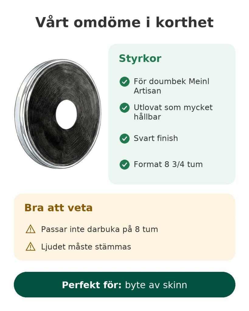 Vårt omdöme i korthet om skinnet Meinl Artisan till doumbek 8 3/4 tum – styrkor, saker att veta och målgrupp