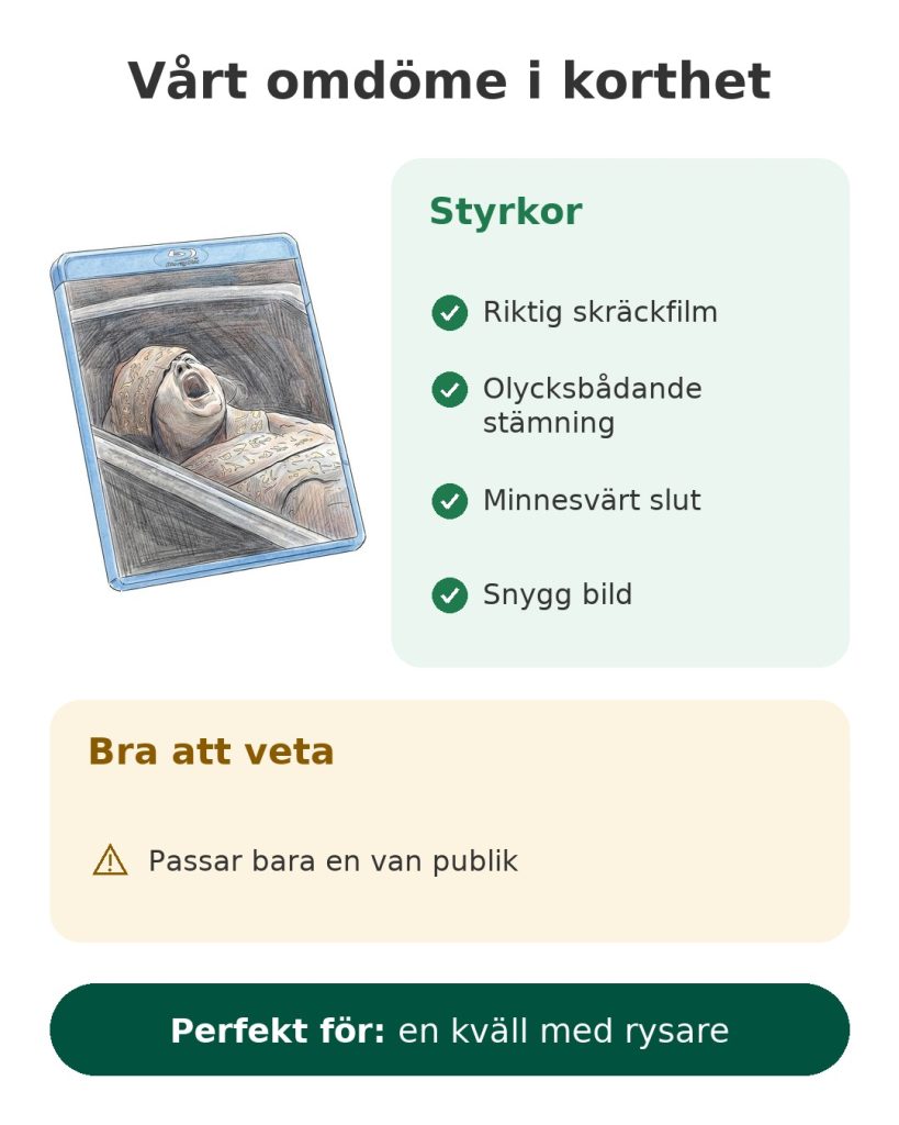 Vårt omdöme i korthet om skräckfilmen Le Réveil de la momie på Blu-ray