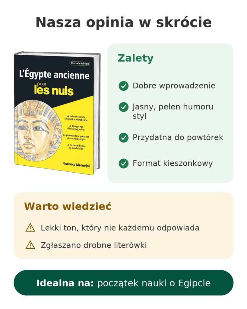 Książka „Starożytny Egipt dla opornych” Nasza opinia w skrócie o Starożytnym Egipcie dla opornych, kieszonkowej książce o jasnym, pełnym humoru stylu