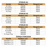 Storleksguide för påslakan för en person med orientaliska mönster i rött och grönt, storlek AU, US, EU