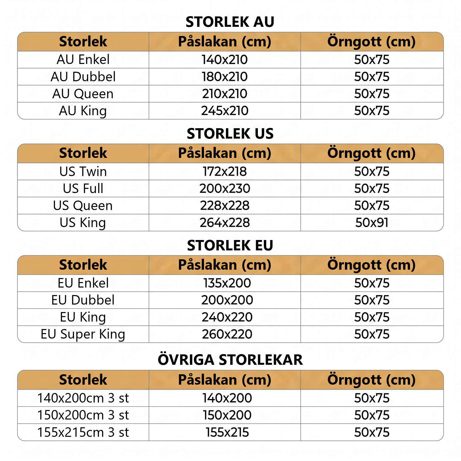 Storleksguide för påslakan för en person med orientaliska mönster i rött och grönt, storlek AU, US, EU