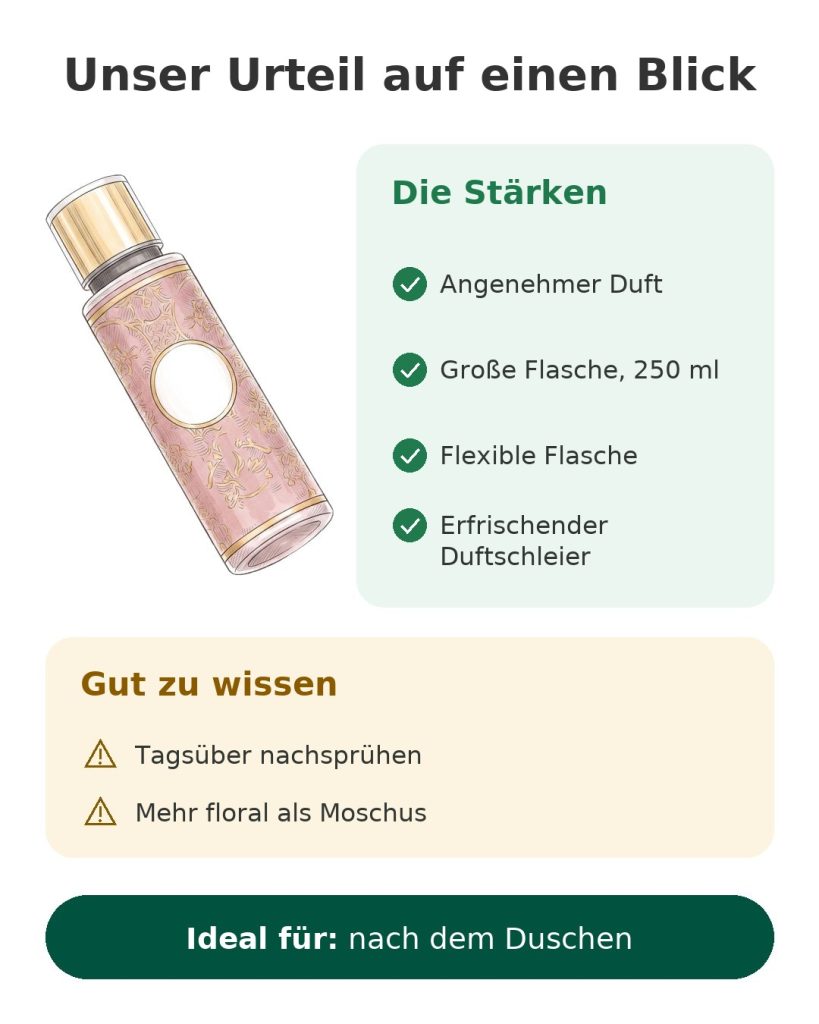 Tahara-Moschus Bodymist Ayat Perfumes 250 ml Unser Urteil auf einen Blick zum Moschus-Körpernebel Tahara 250 ml: Stärken und Hinweise