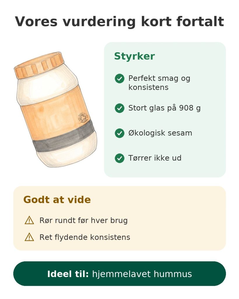 Økologisk tahini Pipkin 908 g Vores vurdering kort fortalt af økologisk tahin fra Pipkin, stort glas på 908 g