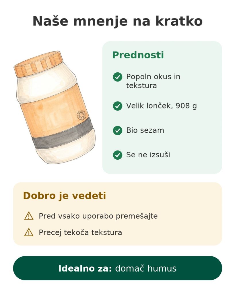 Naše mnenje na kratko o bio tahiniju Pipkin, velikem lončku 908 g, popolnega okusa