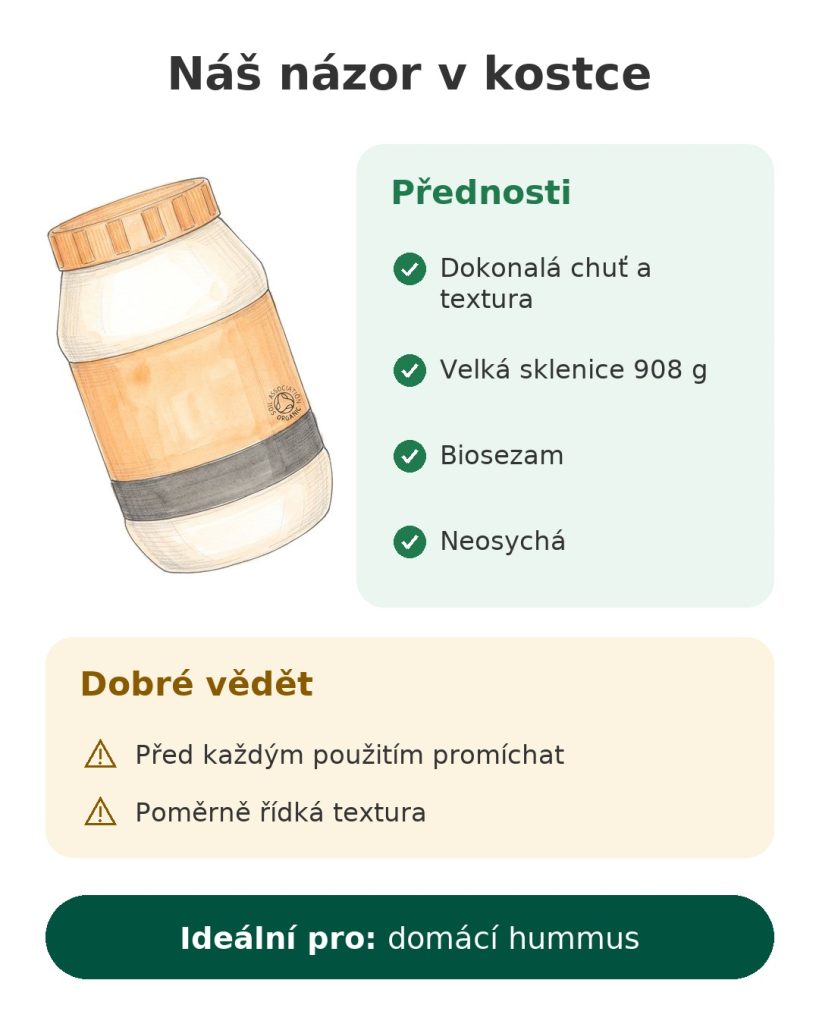 Náš názor v kostce na biotahini Pipkin, velkou sklenici 908 g, s dokonalou chutí