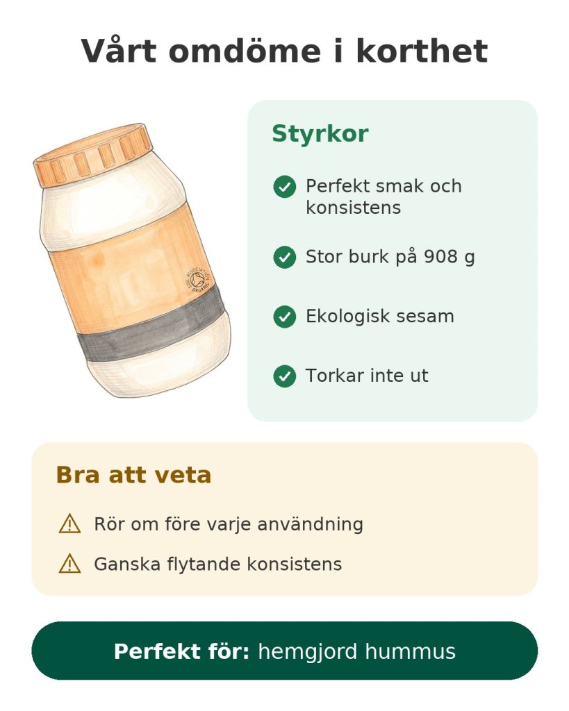 Vårt omdöme i korthet om ekologisk tahini från Pipkin, stor burk på 908 g
