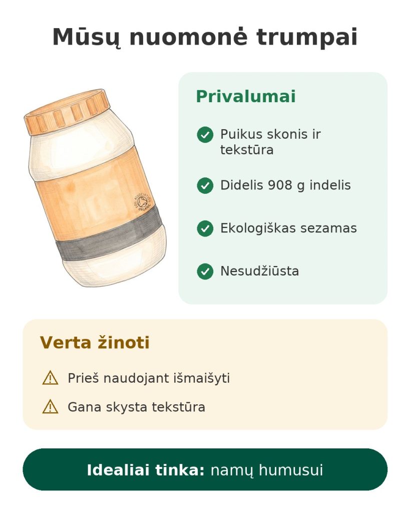 Mūsų nuomonė trumpai apie ekologišką tahini Pipkin, didelį 908 g indelį, puikaus skonio