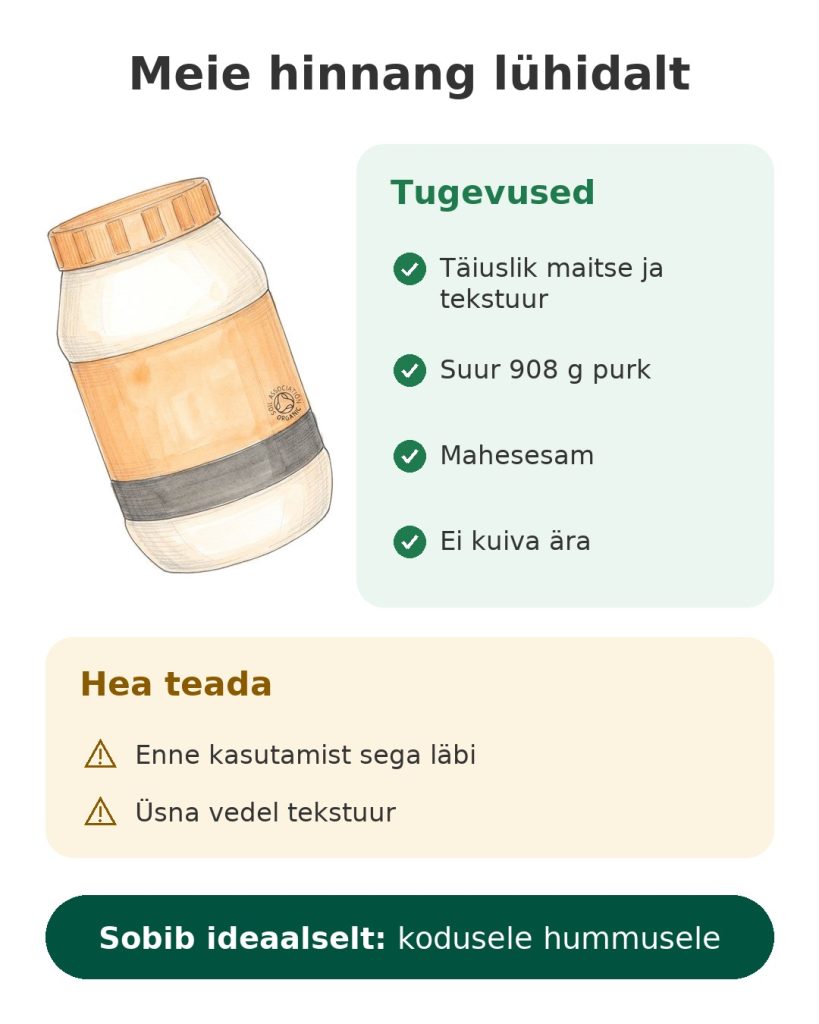 Meie hinnang lühidalt: Pipkin mahetahini, suur 908 g purk, täiuslik maitse