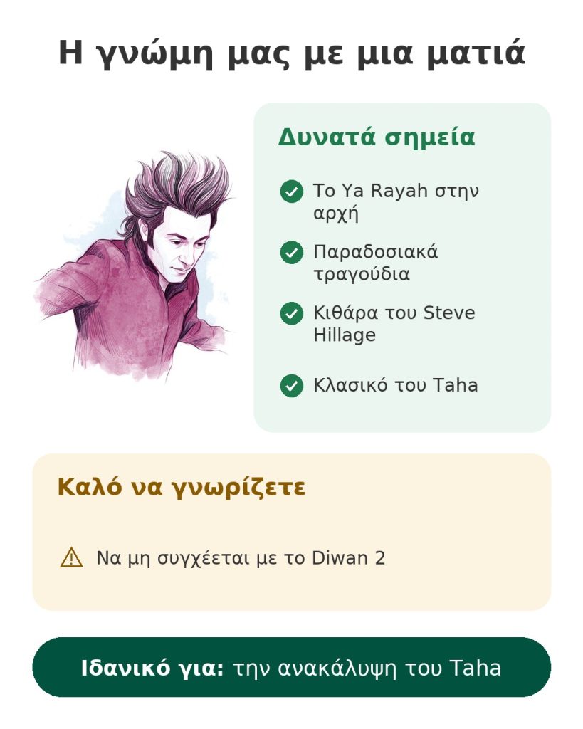 Η γνώμη μας με μια ματιά για το άλμπουμ Diwan του Rachid Taha με το Ya Rayah