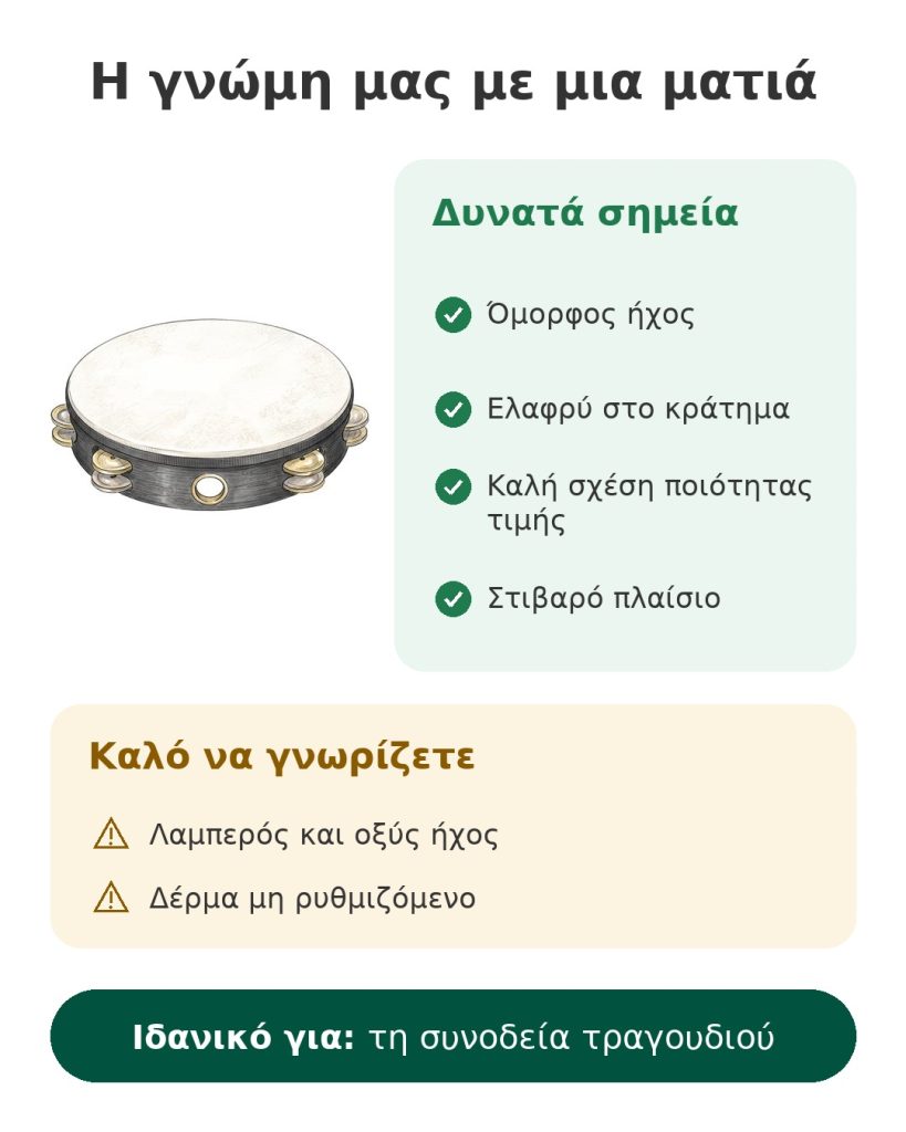 Η γνώμη μας με μια ματιά για το ντέφι Remo – πλεονεκτήματα, σημεία προσοχής και ιδανικό κοινό