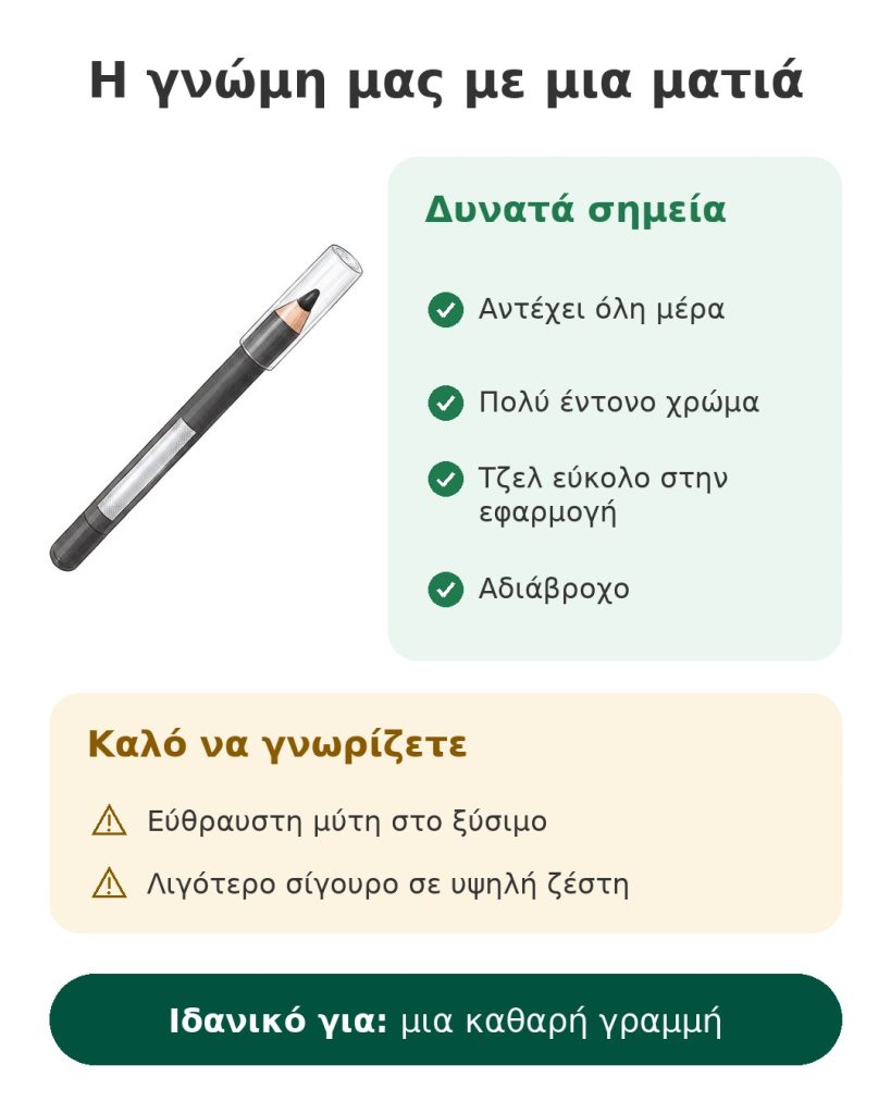 Η γνώμη μας με μια ματιά για το Tattoo Liner της Maybelline, αδιάβροχο μολύβι τζελ
