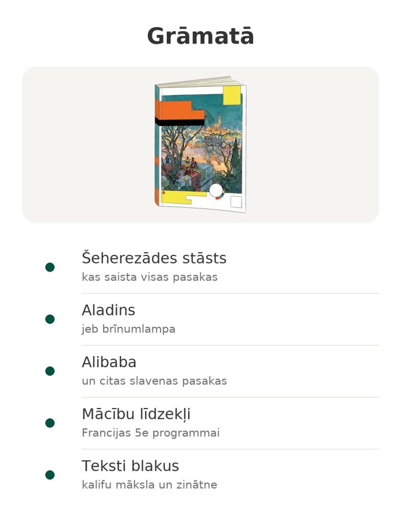 Grāmatā – Tūkstoš un viena nakts : Šeherezādes stāsts; Aladins; Alibaba