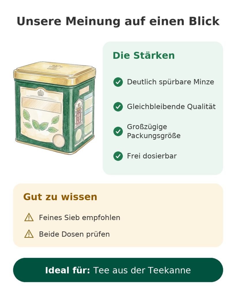 Twinings Gunpowder-Grüntee mit Minze, 2 x 200 g Unsere Meinung auf einen Blick: Twinings grüner Tee mit Minze, Stärken, Hinweise und ideal für Tee aus der Teekanne