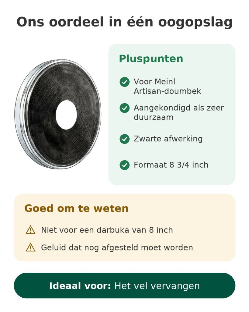 Vel voor Meinl Egypt doumbek van 8 3/4 inch: ons oordeel in één oogopslag en goed om te weten