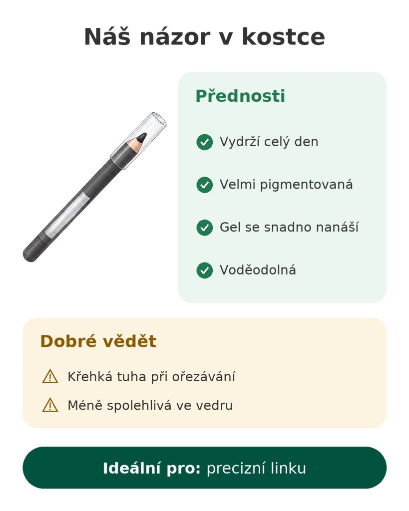 Náš názor v kostce na voděodolnou gelovou tužku Maybelline Tattoo Liner