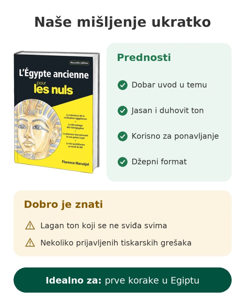 Naše mišljenje ukratko o vodiču Drevni Egipat za početnike autorice Florence Maruéjol