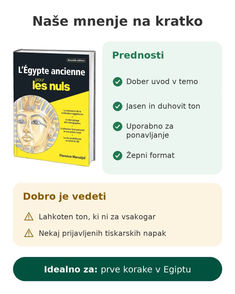 Naše mnenje na kratko o vodniku Starodavni Egipt za začetnike avtorice Florence Maruéjol