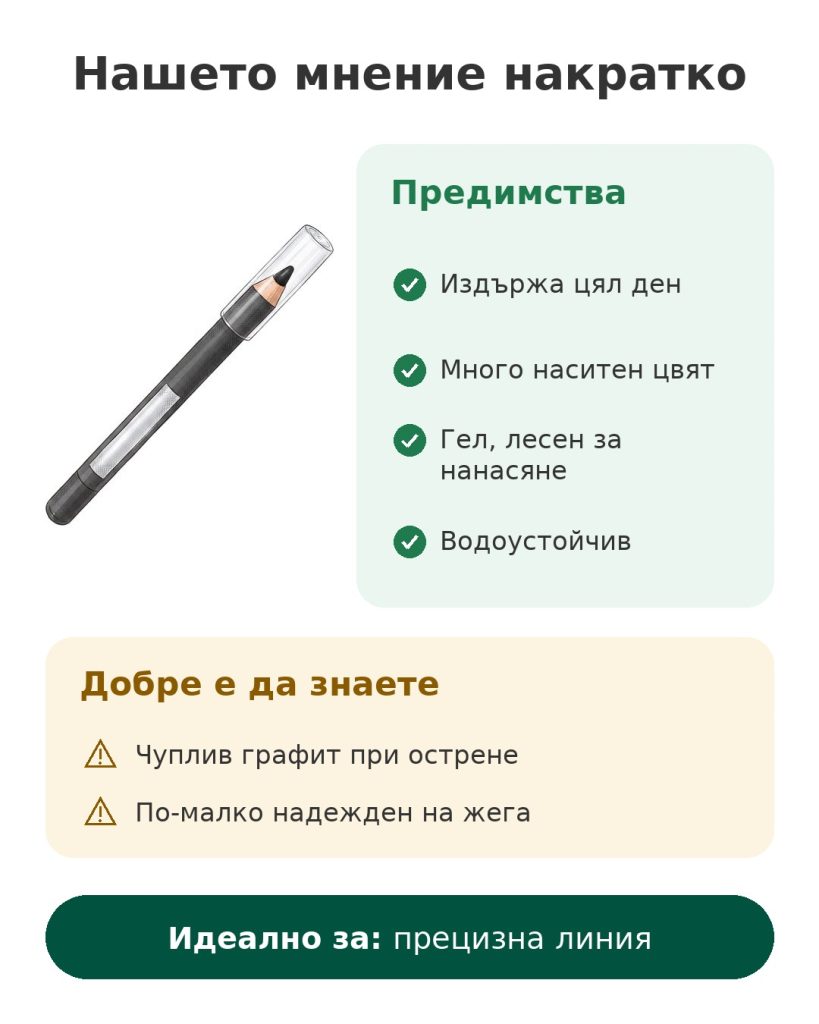 Водоустойчив молив Maybelline Tattoo Liner Нашето мнение накратко за водоустойчивия гел молив Maybelline Tattoo Liner