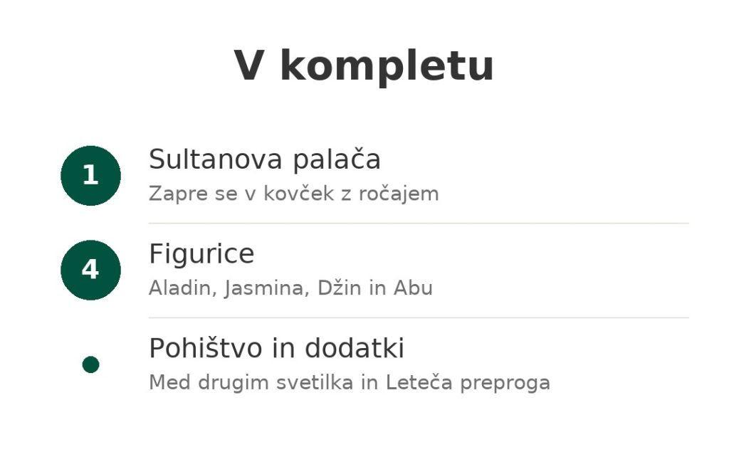 V kompletu: Sultanova palača, ki se zapre v kovček, štiri figurice Aladina in Jasmine, pohištvo in dodatki