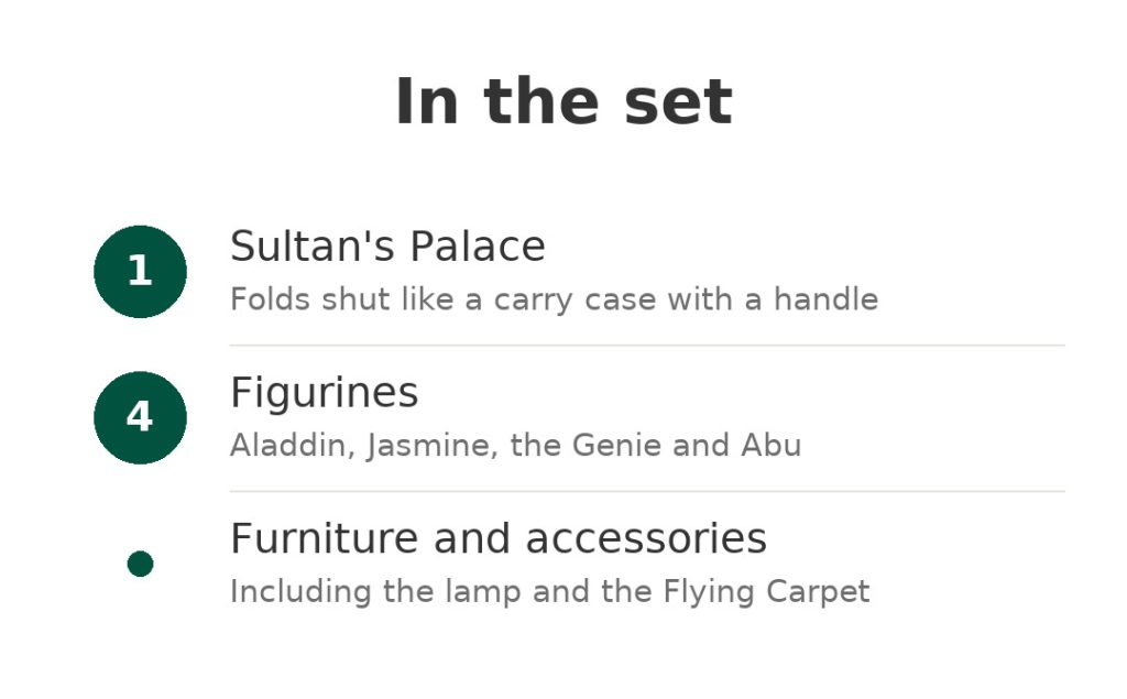 In the set: Sultan's Palace, figurines, furniture and accessories