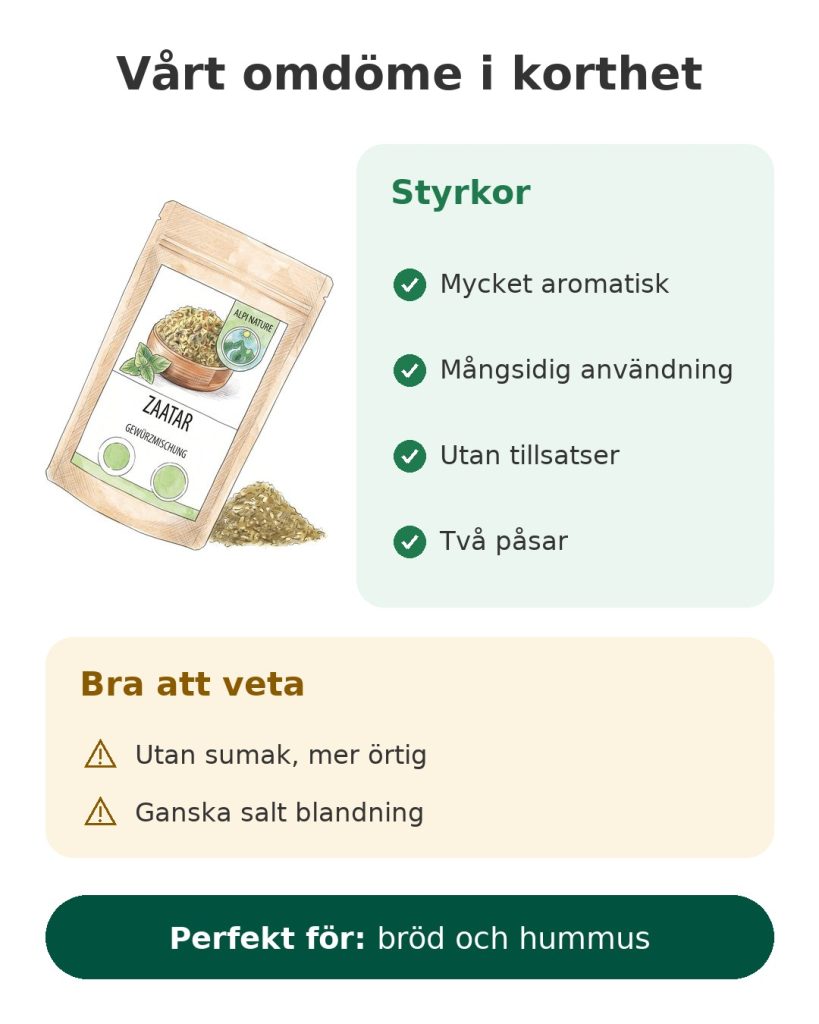 Libanesisk zaatar Alpi Nature, 2 påsar à 125 g Vårt omdöme i korthet om den libanesiska kryddblandningen zaatar från Alpi Nature