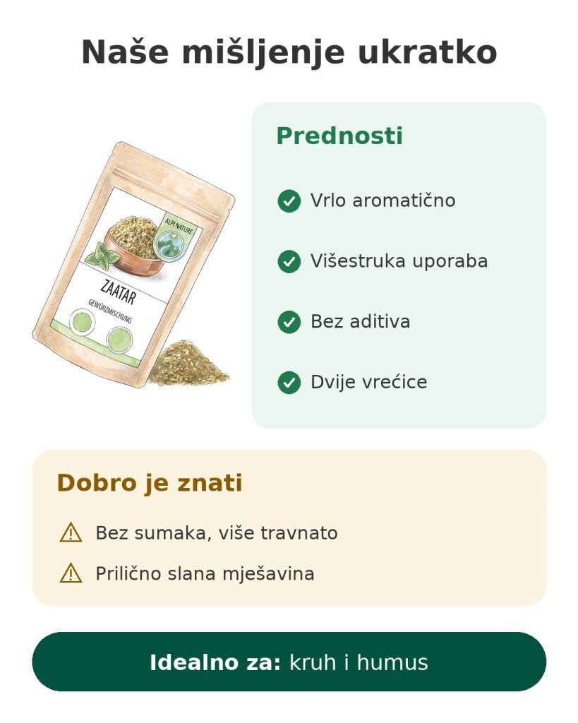 Naše mišljenje ukratko o libanonskoj mješavini začina zaatar Alpi Nature, bez aditiva