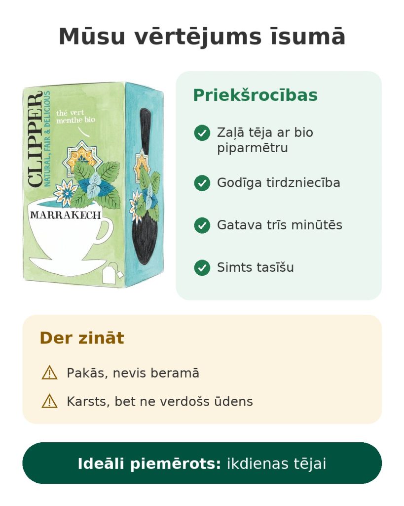 Mūsu vērtējums īsumā par zaļo tēju ar bio piparmētru Clipper Marrakech